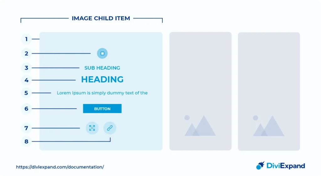 image-accordion-module-anatomy